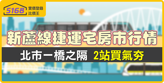 圖解新蘆線捷運宅房市行情 北市一橋之隔2站買氣夯|5168實價登錄比價王